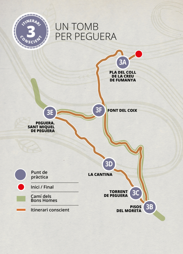Itinerario circular 3